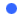 Produkte